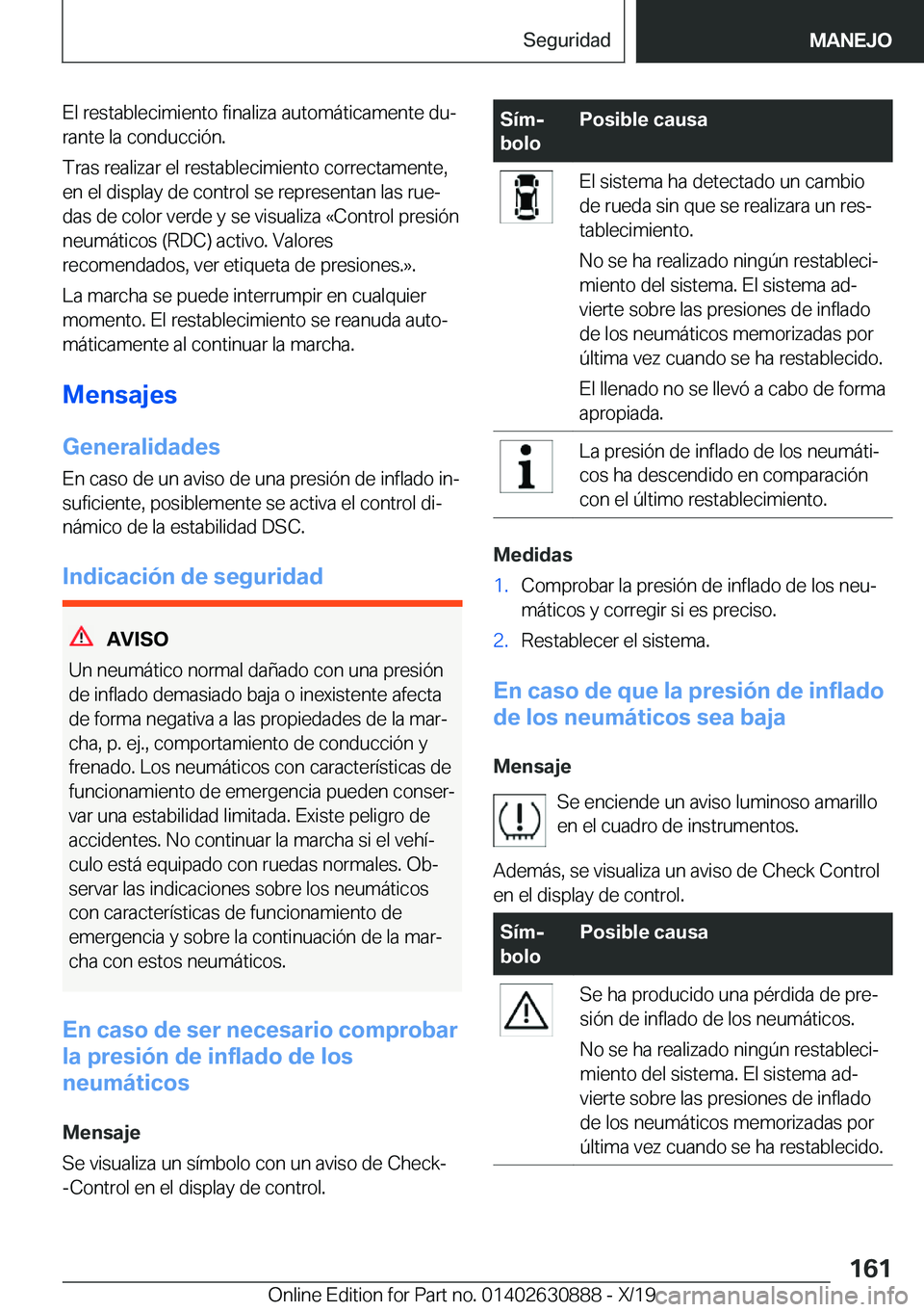 BMW X2 2020  Manuales de Empleo (in Spanish) �E�l��r�e�s�t�a�b�l�e�c�i�m�i�e�n�t�o��f�i�n�a�l�i�z�a��a�u�t�o�m�