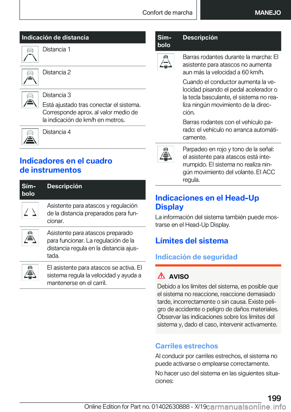 BMW X2 2020  Manuales de Empleo (in Spanish) �I�n�d�i�c�a�c�i�