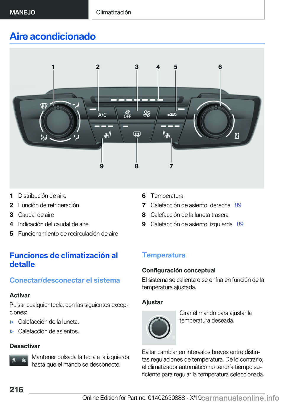 BMW X2 2020  Manuales de Empleo (in Spanish) �A�i�r�e��a�c�o�n�d�i�c�i�o�n�a�d�o�1�D�i�s�t�r�i�b�u�c�i�