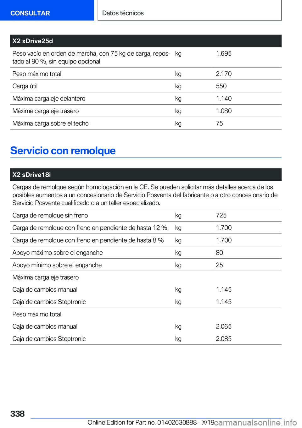 BMW X2 2020  Manuales de Empleo (in Spanish) �X�2��x�D�r�i�v�e�2�5�d�P�e�s�o��v�a�c�