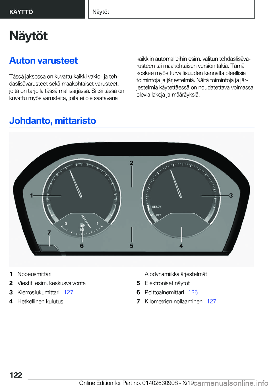BMW X2 2020  Omistajan Käsikirja (in Finnish) �N�