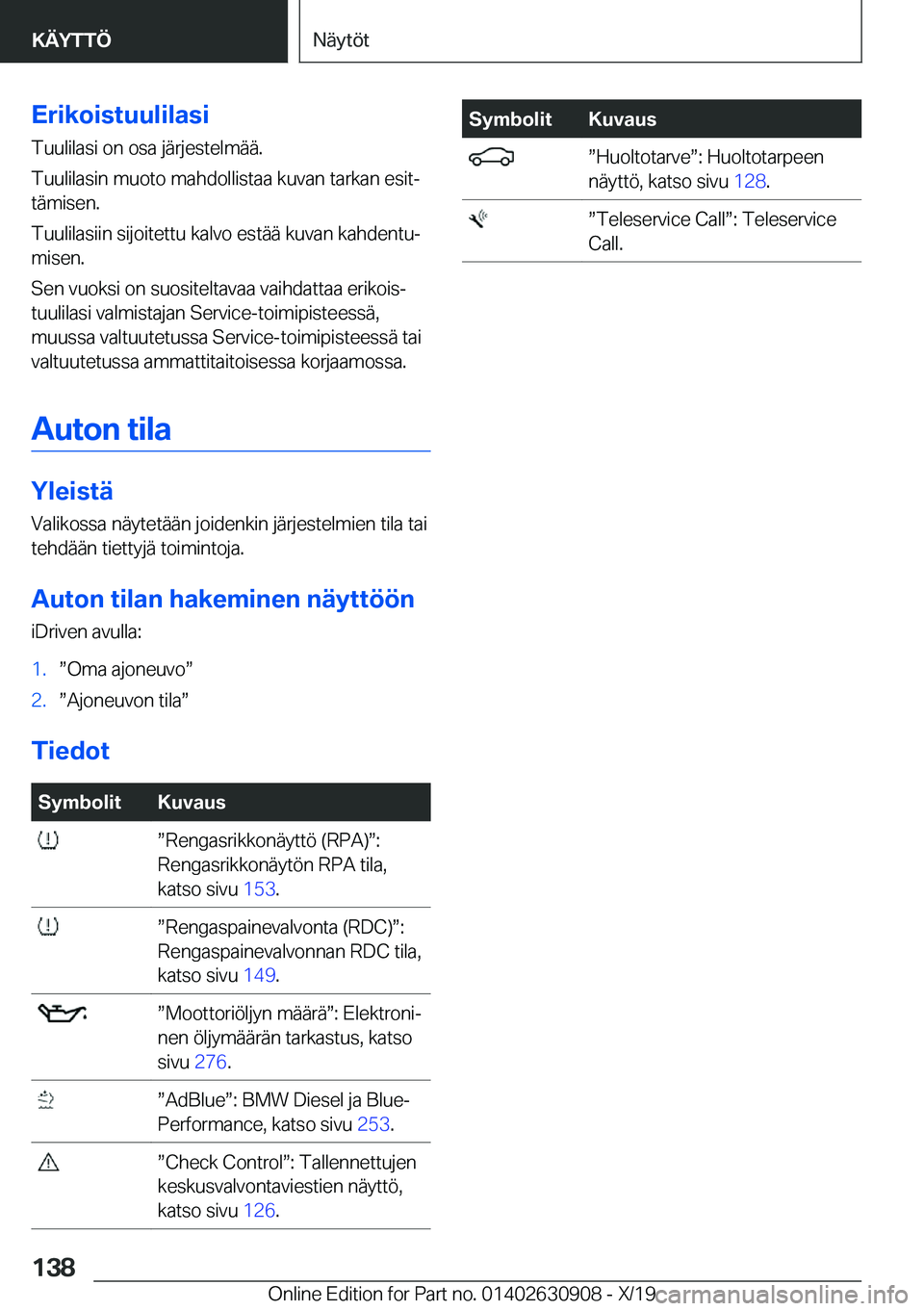 BMW X2 2020  Omistajan Käsikirja (in Finnish) �E�r�i�k�o�i�s�t�u�u�l�i�l�a�s�i
�T�u�u�l�i�l�a�s�i��o�n��o�s�a��j�