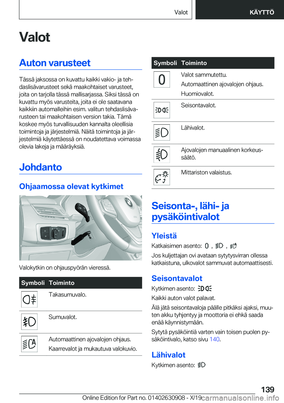 BMW X2 2020  Omistajan Käsikirja (in Finnish) �V�a�l�o�t�A�u�t�o�n��v�a�r�u�s�t�e�e�t
�T�