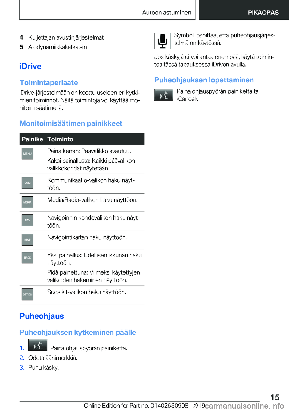 BMW X2 2020  Omistajan Käsikirja (in Finnish) �4�K�u�l�j�e�t�t�a�j�a�n��a�v�u�s�t�i�n�j�