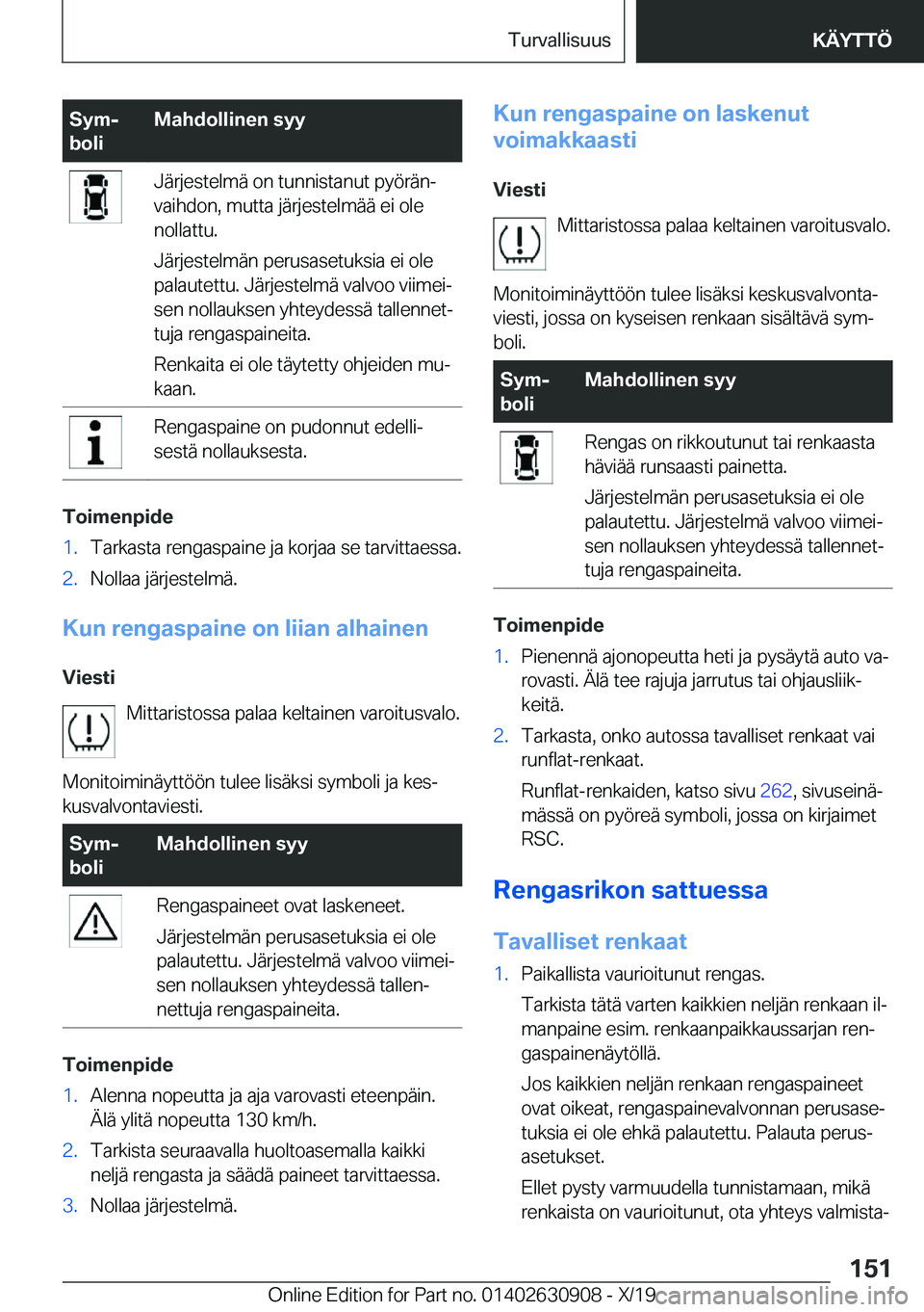 BMW X2 2020  Omistajan Käsikirja (in Finnish) �S�y�mj
�b�o�l�i�M�a�h�d�o�l�l�i�n�e�n��s�y�y�J�