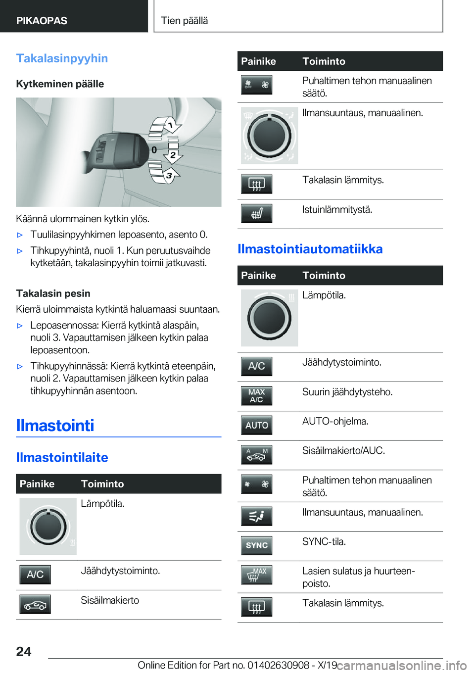 BMW X2 2020  Omistajan Käsikirja (in Finnish) �T�a�k�a�l�a�s�i�n�p�y�y�h�i�n
�K�y�t�k�e�m�i�n�e�n��p�