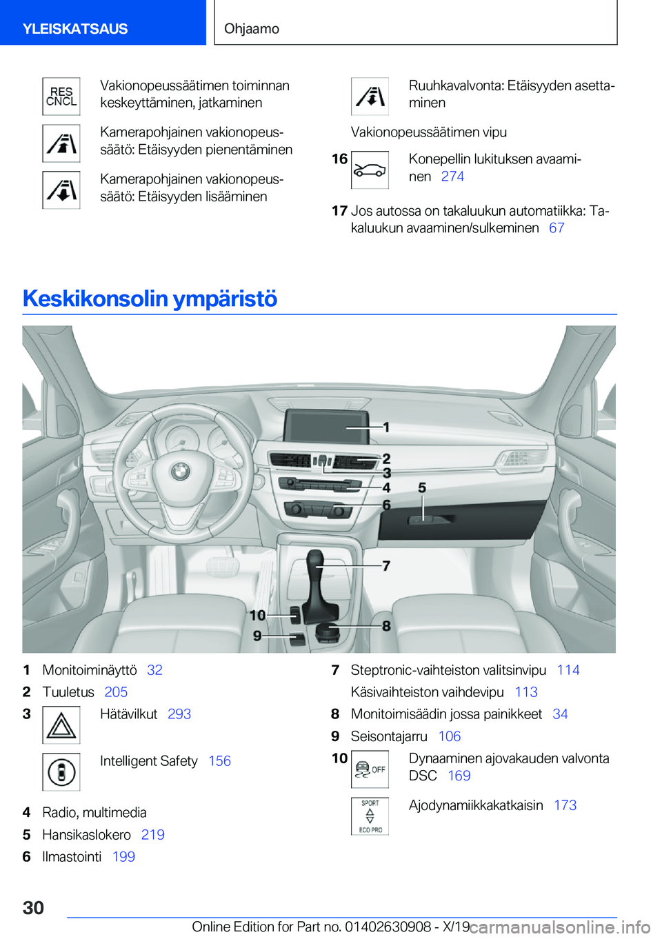 BMW X2 2020  Omistajan Käsikirja (in Finnish) �V�a�k�i�o�n�o�p�e�u�s�s�