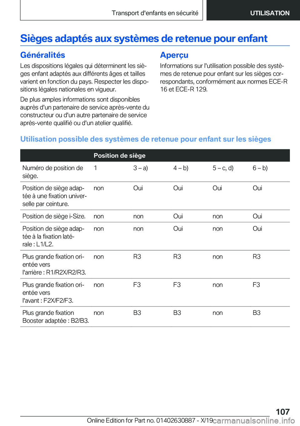 BMW X2 2020  Notices Demploi (in French) �S�i�è�g�e�s��a�d�a�p�t�é�s��a�u�x��s�y�s�t�è�m�e�s��d�e��r�e�t�e�n�u�e��p�o�u�r��e�n�f�a�n�t�G�é�n�é�r�a�l�i�t�é�s�L�e�s��d�i�s�p�o�s�i�t�i�o�n�s��l�é�g�a�l�e�s��q�u�i��d�é�t�e�r�m
