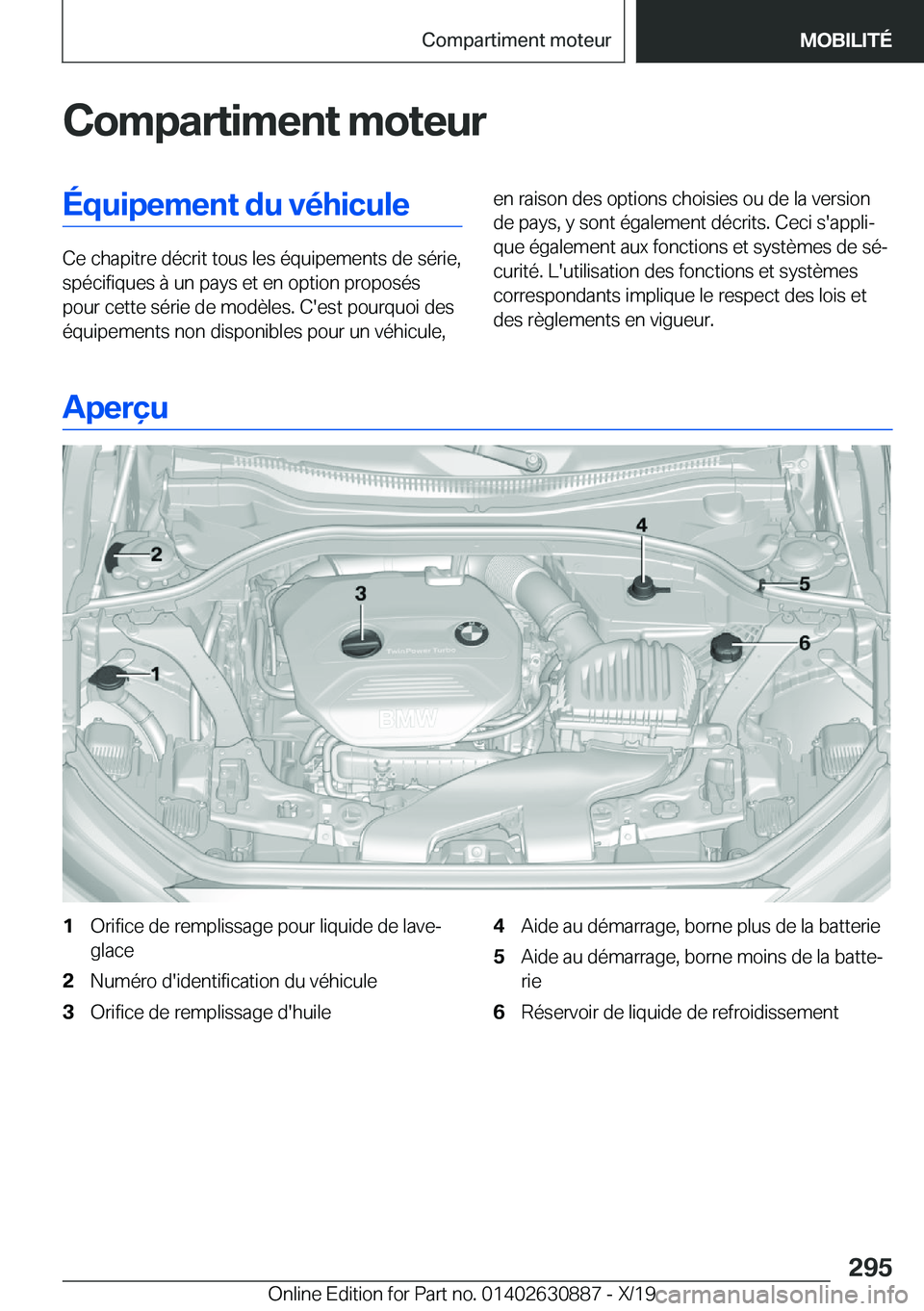 BMW X2 2020  Notices Demploi (in French) �C�o�m�p�a�r�t�i�m�e�n�t��m�o�t�e�u�r�