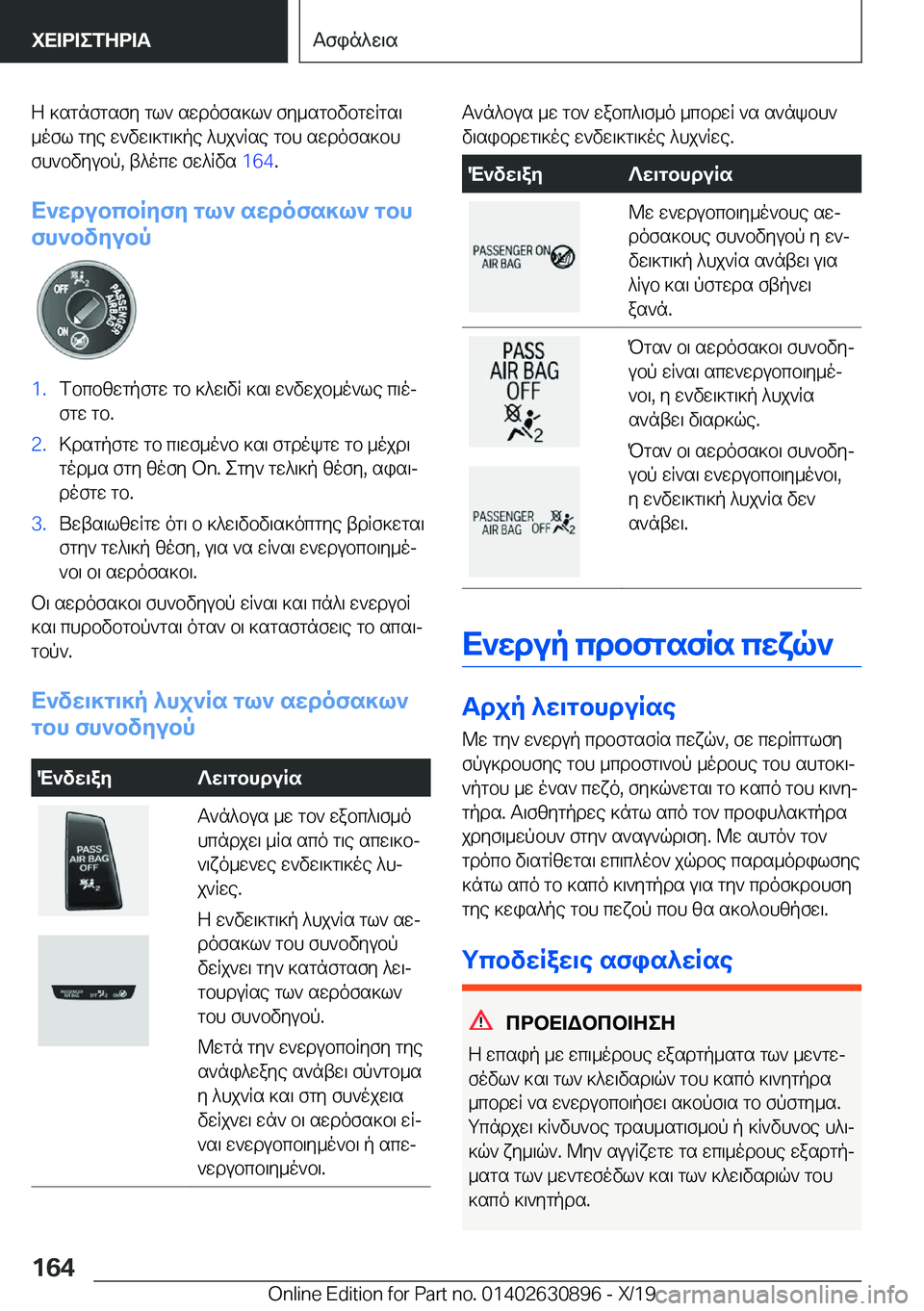 BMW X2 2020  ΟΔΗΓΌΣ ΧΡΉΣΗΣ (in Greek) Z�]sgnfgsfy�gl`�swdofs]l`�fy_sgbvbgwRgs\
_ofl�gye�w`vw\]g\]pe�^hj`Rse�gbh�swdofs]bh fh`bvyubp�,�t^ocw�