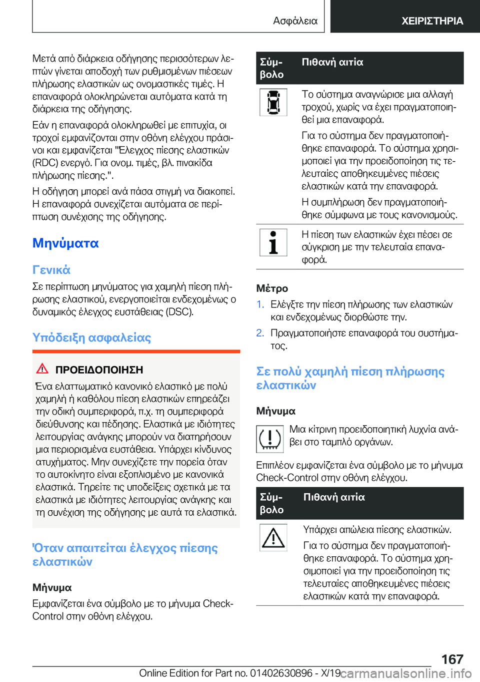 BMW X2 2020  ΟΔΗΓΌΣ ΧΡΉΣΗΣ (in Greek) @wgn�sco�v\nd]w\s�bvpuyfye�cwd\ffogwdl`�^wj
cgq`�uR`wgs\�scbvbjp�gl`�dhz_\f_o`l`�c\ofwl`
c^pdlfye�w^s