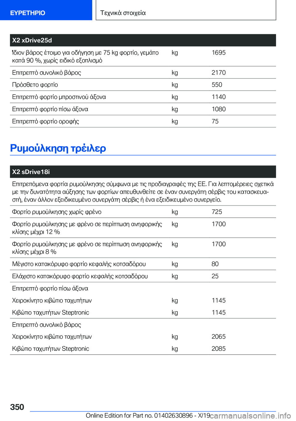 BMW X2 2020  ΟΔΗΓΌΣ ΧΡΉΣΗΣ (in Greek) �X�2��x�D�r�i�v�e�2�5�dOv\b`�tndbe�ogb\_b�u\s�bvpuyfy�_w��7�5��k�g�ibdgRb�,�uw_ngb]sgn��9�0��%�,�jldRe�w\v\]o�wabc^\f_o�k
