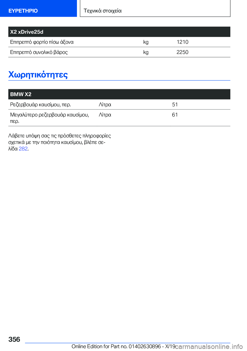 BMW X2 2020  ΟΔΗΓΌΣ ΧΡΉΣΗΣ (in Greek) �X�2��x�D�r�i�v�e�2�5�dXc\gdwcgo�ibdgRb�cRfl�nab`s�k�g�1�2�1�0Xc\gdwcgo�fh`b^\]o�tndbe�k�g�2�2�5�0
ildyg\]ogygwe
�
�B�M�W��X�2dwx