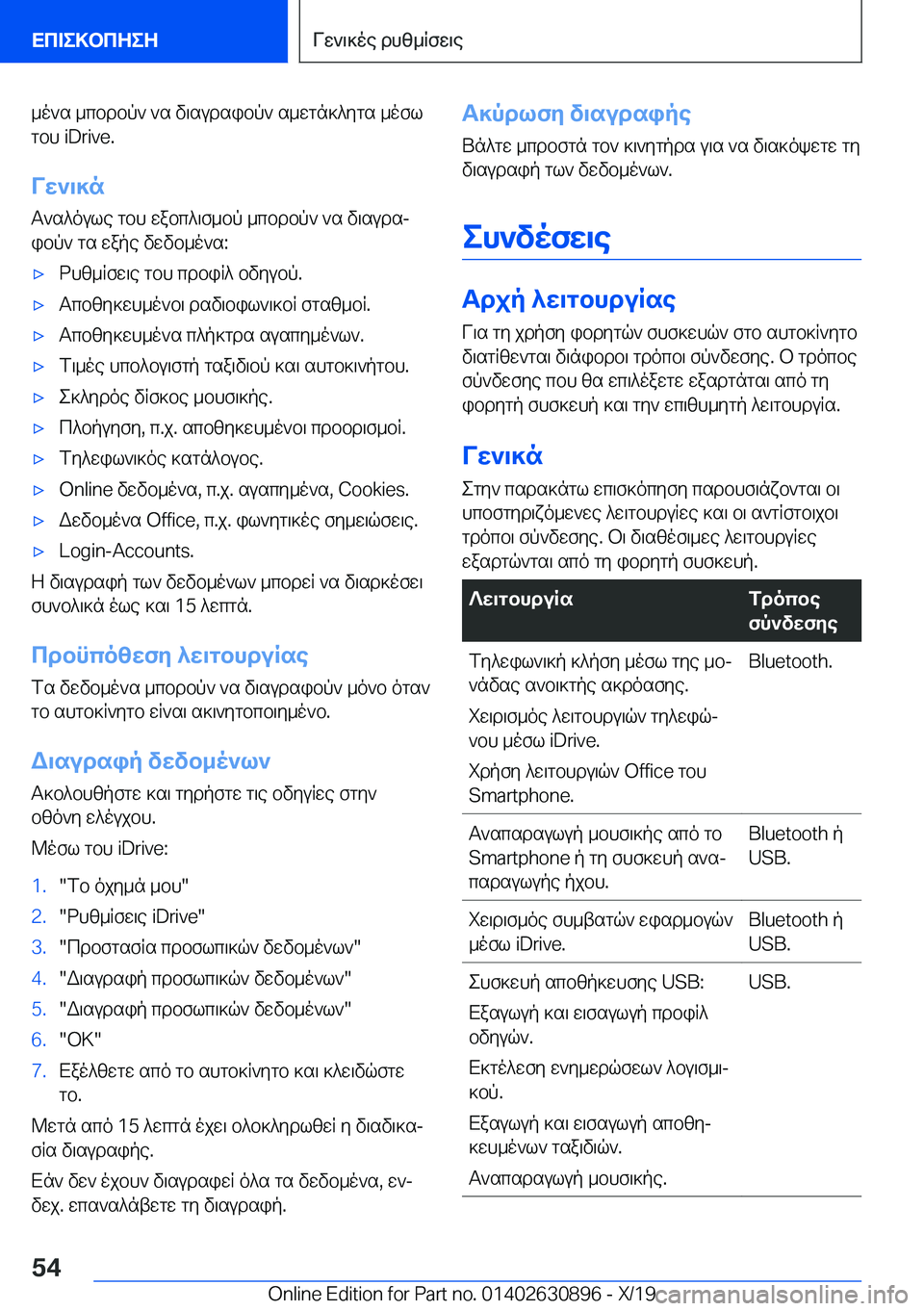 BMW X2 2020  ΟΔΗΓΌΣ ΧΡΉΣΗΣ (in Greek) _o`s�_cbdbp`�`s�v\sudsibp`�s_wgn]^ygs�_ofl
gbh��i�D�r�i�v�e�.
Vw`\]n
T`s^oule�gbh�wabc^\f_bp�_cbdbp`�`s�v\su