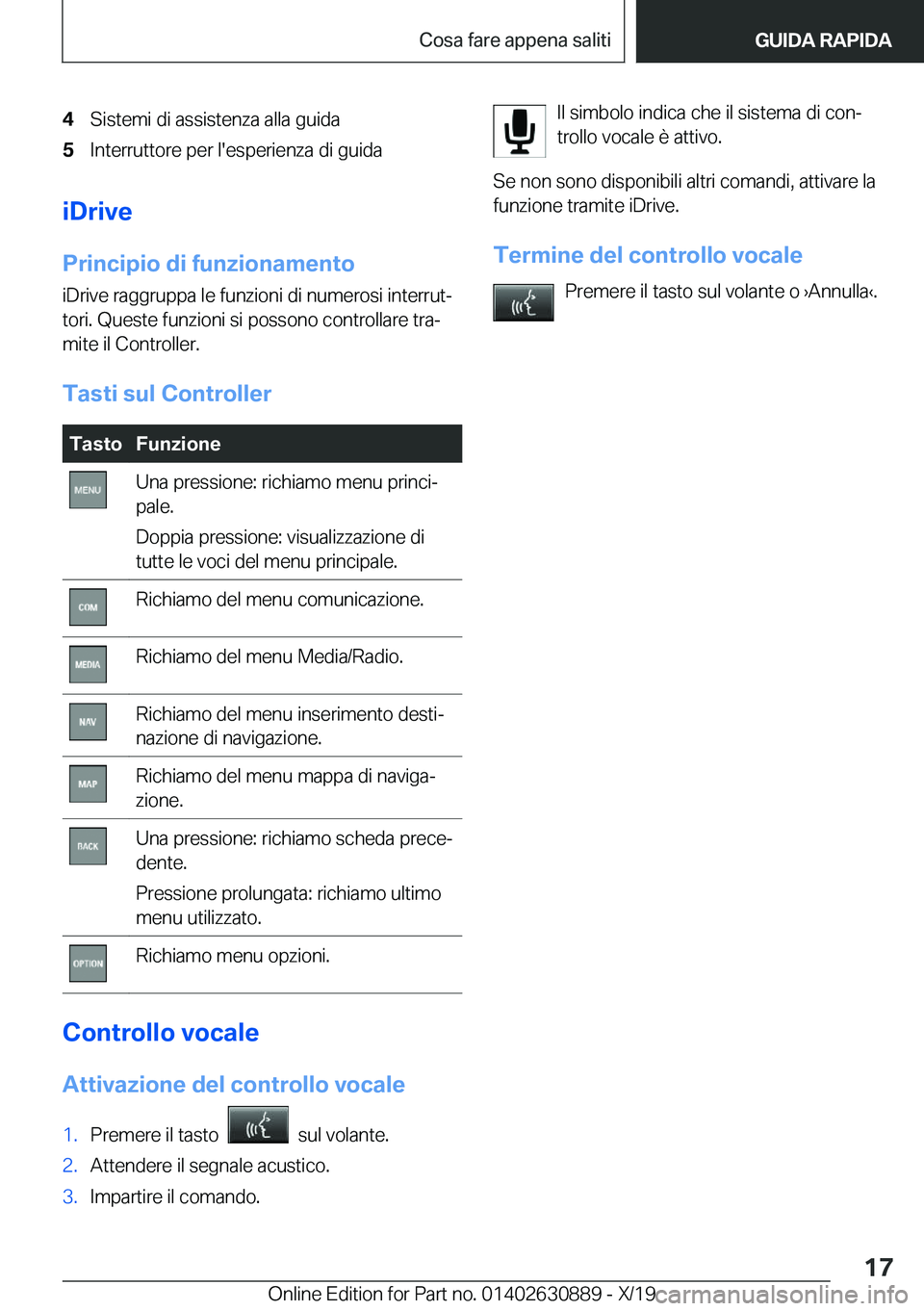 BMW X2 2020  Libretti Di Uso E manutenzione (in Italian) �4�S�i�s�t�e�m�i��d�i��a�s�s�i�s�t�e�n�z�a��a�l�l�a��g�u�i�d�a�5�I�n�t�e�r�r�u�t�t�o�r�e��p�e�r��l�'�e�s�p�e�r�i�e�n�z�a��d�i��g�u�i�d�a
�i�D�r�i�v�e
�P�r�i�n�c�i�p�i�o��d�i��f�u�n�z�i�o