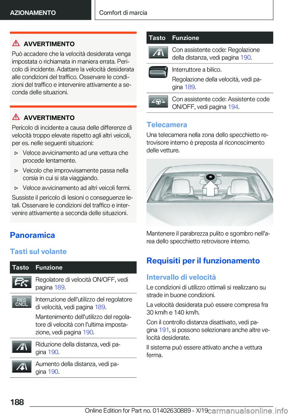 BMW X2 2020  Libretti Di Uso E manutenzione (in Italian) �A�V�V�E�R�T�I�M�E�N�T�O
�P�u�