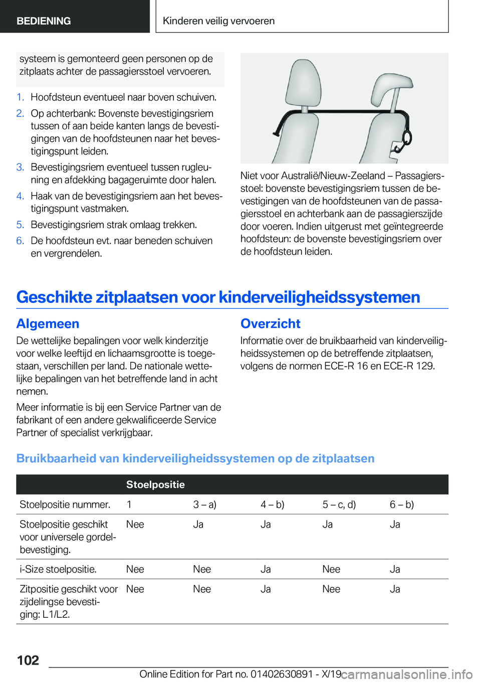 BMW X2 2020  Instructieboekjes (in Dutch) �s�y�s�t�e�e�m��i�s��g�e�m�o�n�t�e�e�r�d��g�e�e�n��p�e�r�s�o�n�e�n��o�p��d�e
�z�i�t�p�l�a�a�t�s��a�c�h�t�e�r��d�e��p�a�s�s�a�g�i�e�r�s�s�t�o�e�l��v�e�r�v�o�e�r�e�n�.�1�.�H�o�o�f�d�s�t�e�u�n�