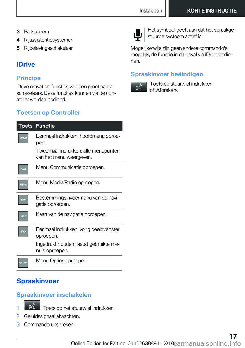 BMW X2 2020  Instructieboekjes (in Dutch) �3�P�a�r�k�e�e�r�r�e�m�4�R�i�j�a�s�s�i�s�t�e�n�t�i�e�s�y�s�t�e�m�e�n�5�R�i�j�b�e�l�e�v�i�n�g�s�s�c�h�a�k�e�l�a�a�r
�i�D�r�i�v�e
�P�r�i�n�c�i�p�e �i�D�r�i�v�e��o�m�v�a�t��d�e��f�u�n�c�t�i�e�s��v�a�