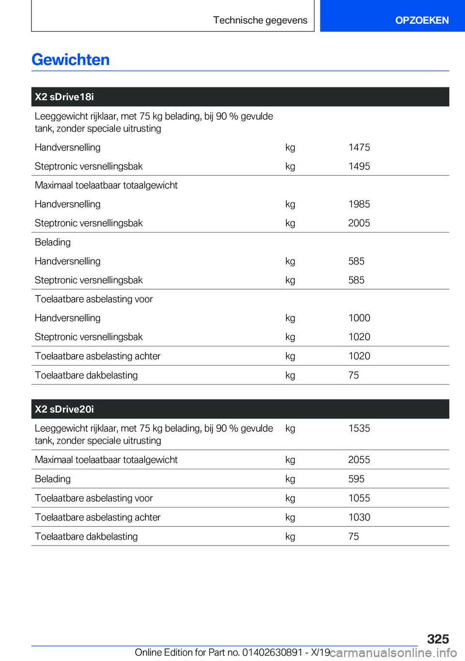 BMW X2 2020  Instructieboekjes (in Dutch) �G�e�w�i�c�h�t�e�n
�
�X�2��s�D�r�i�v�e�1�8�i�L�e�e�g�g�e�w�i�c�h�t��r�i�j�k�l�a�a�r�,��m�e�t��7�5��k�g��b�e�l�a�d�i�n�g�,��b�i�j��9�0��%��g�e�v�u�l�d�e
�t�a�n�k�,��z�o�n�d�e�r��s�p�e�c�i�