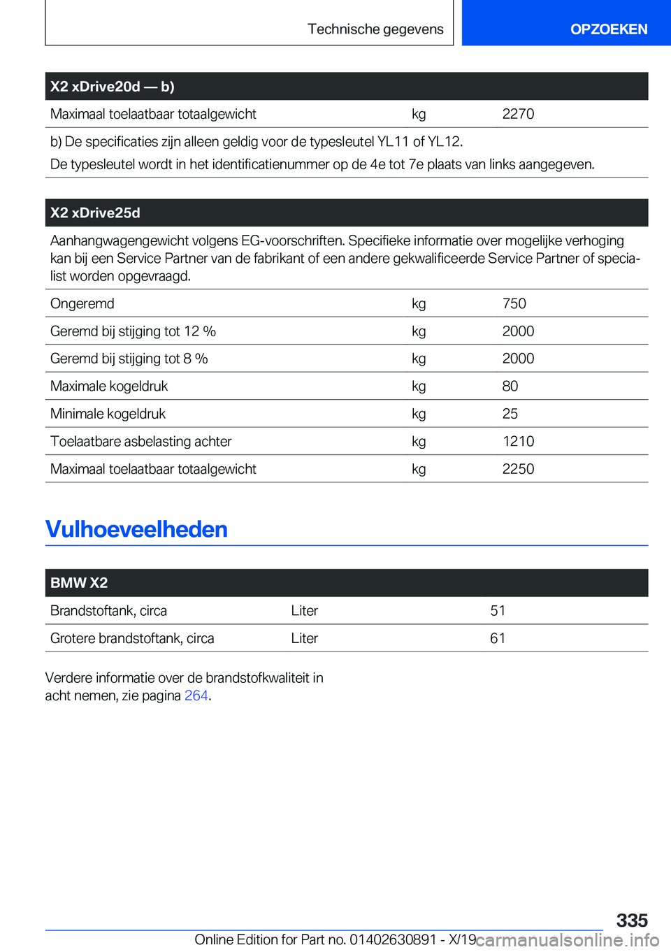 BMW X2 2020  Instructieboekjes (in Dutch) �X�2��x�D�r�i�v�e�2�0�d�n��b�
�M�a�x�i�m�a�a�l��t�o�e�l�a�a�t�b�a�a�r��t�o�t�a�a�l�g�e�w�i�c�h�t�k�g�2�2�7�0�b�)��D�e��s�p�e�c�i�f�i�c�a�t�i�e�s��z�i�j�n��a�l�l�e�e�n��g�e�l�d�i�g��v�o�o�r