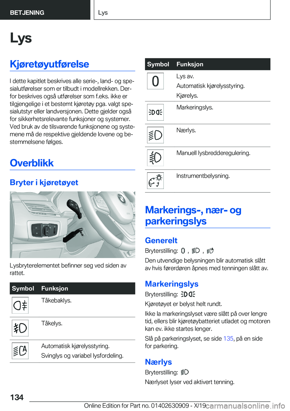 BMW X2 2020  InstruksjonsbØker (in Norwegian) �L�y�s�K�j�