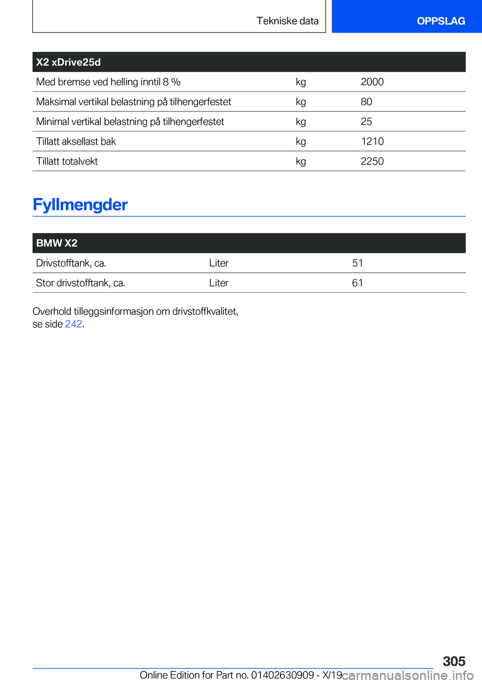 BMW X2 2020  InstruksjonsbØker (in Norwegian) �X�2��x�D�r�i�v�e�2�5�d�M�e�d��b�r�e�m�s�e��v�e�d��h�e�l�l�i�n�g��i�n�n�t�i�l��8��%�k�g�2�0�0�0�M�a�k�s�i�m�a�l��v�e�r�t�i�k�a�l��b�e�l�a�s�t�n�i�n�g��p�å��t�i�l�h�e�n�g�e�r�f�e�s�t�e�t�k�