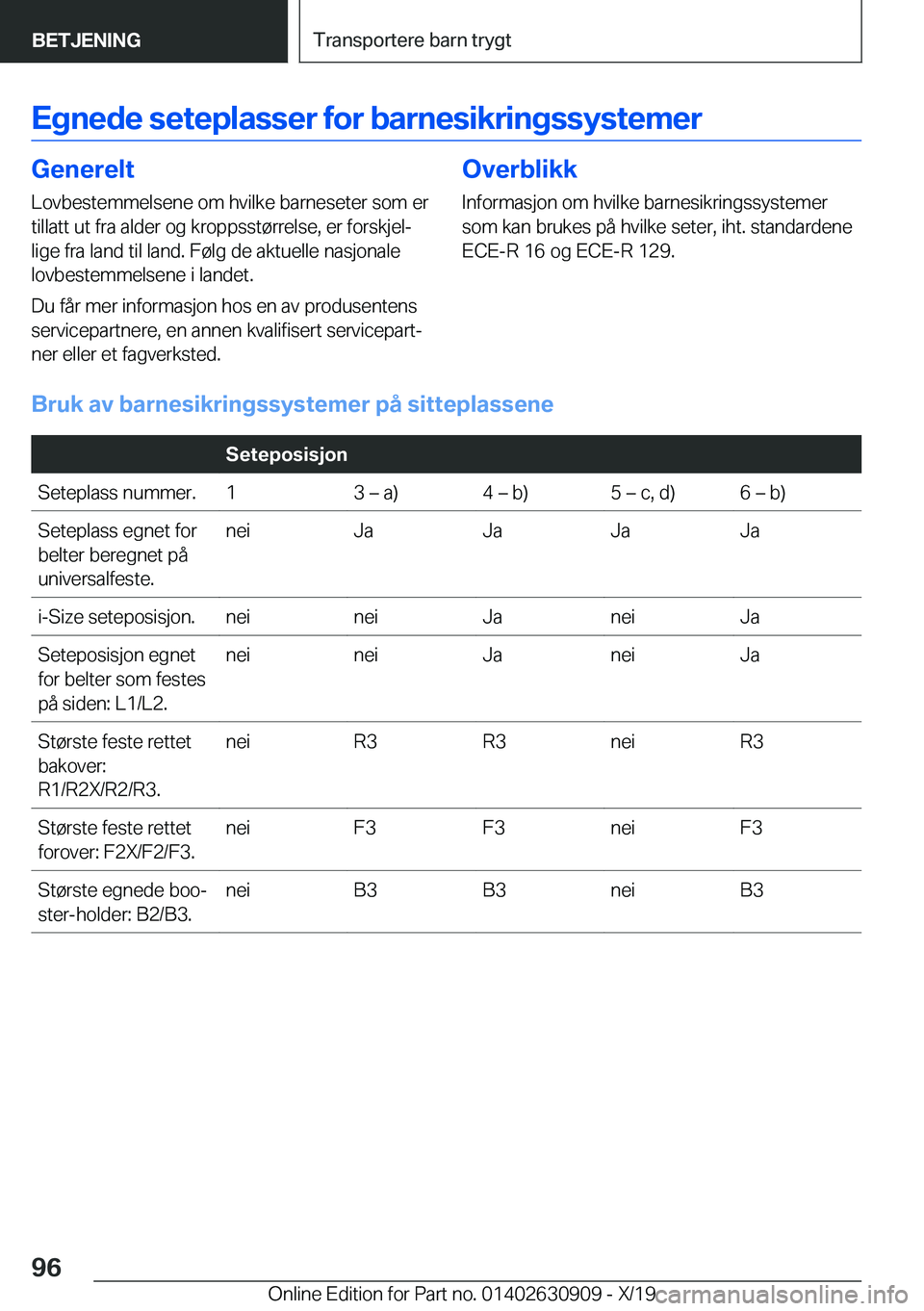 BMW X2 2020  InstruksjonsbØker (in Norwegian) �E�g�n�e�d�e��s�e�t�e�p�l�a�s�s�e�r��f�o�r��b�a�r�n�e�s�i�k�r�i�n�g�s�s�y�s�t�e�m�e�r�G�e�n�e�r�e�l�t�L�o�v�b�e�s�t�e�m�m�e�l�s�e�n�e��o�m��h�v�i�l�k�e��b�a�r�n�e�s�e�t�e�r��s�o�m��e�r�t�i�l�l