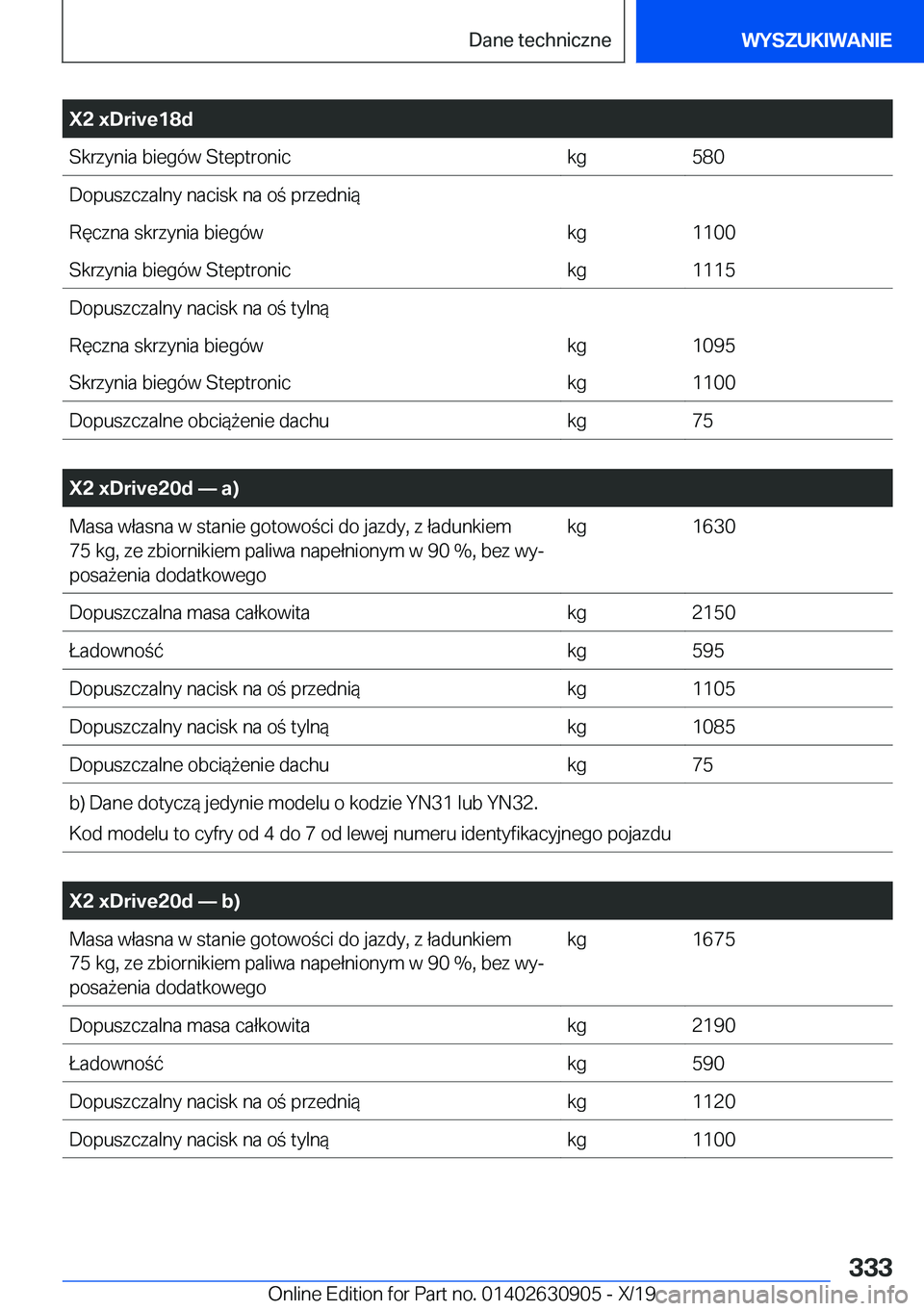 BMW X2 2020  Instrukcja obsługi (in Polish) �X�2��x�D�r�i�v�e�1�8�d�S�k�r�z�y�n�i�a��b�i�e�g�
