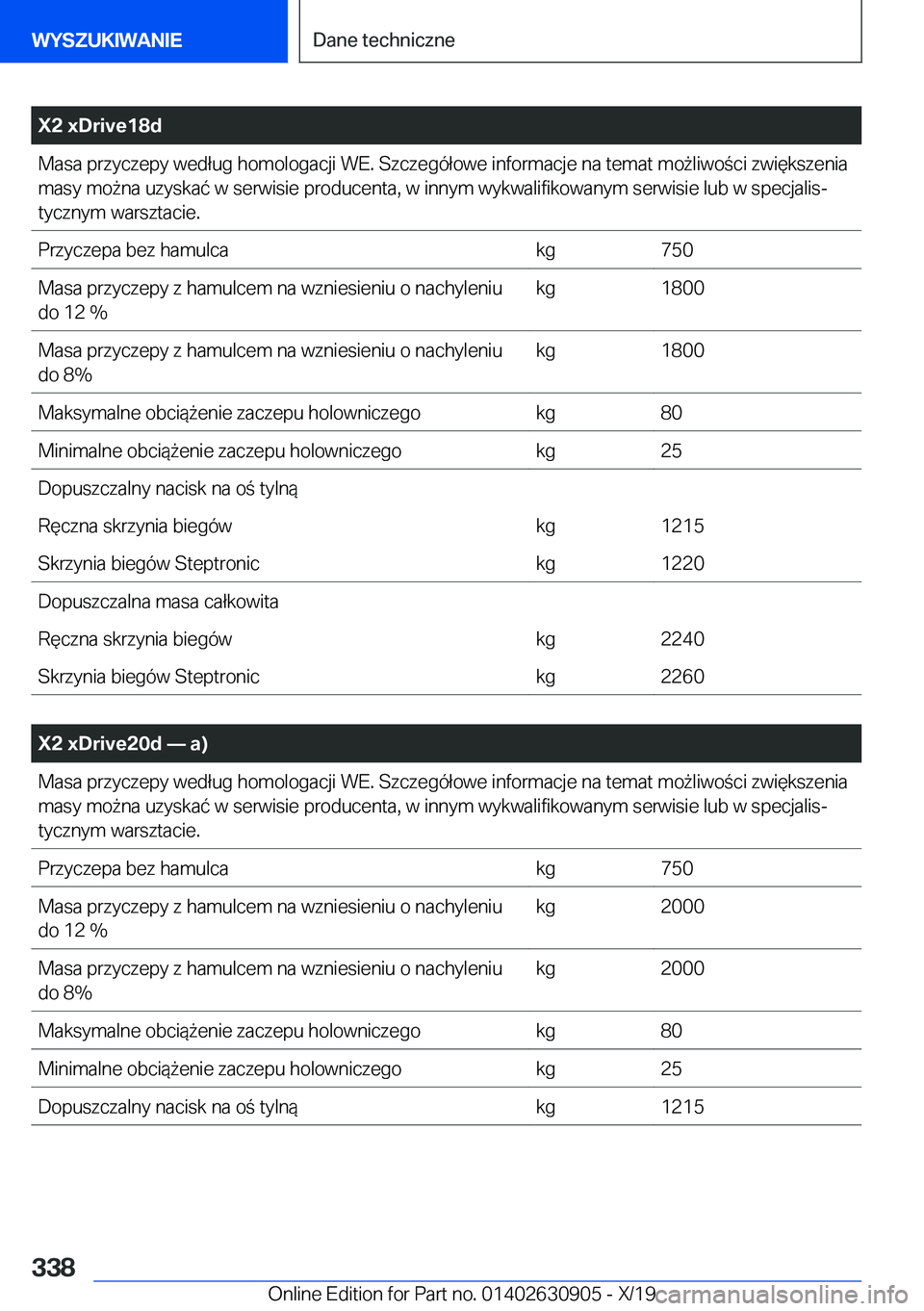 BMW X2 2020  Instrukcja obsługi (in Polish) �X�2��x�D�r�i�v�e�1�8�d�M�a�s�a��p�r�z�y�c�z�e�p�y��w�e�d�ł�u�g��h�o�m�o�l�o�g�a�c�j�i��W�E�.��S�z�c�z�e�g�