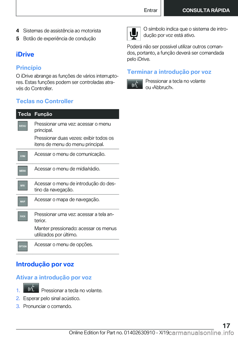 BMW X2 2020  Manual do condutor (in Portuguese) �4�S�i�s�t�e�m�a�s��d�e��a�s�s�i�s�t�ê�n�c�i�a��a�o��m�o�t�o�r�i�s�t�a�5�B�o�t�ã�o��d�e��e�x�p�e�r�i�ê�n�c�i�a��d�e��c�o�n�d�u�