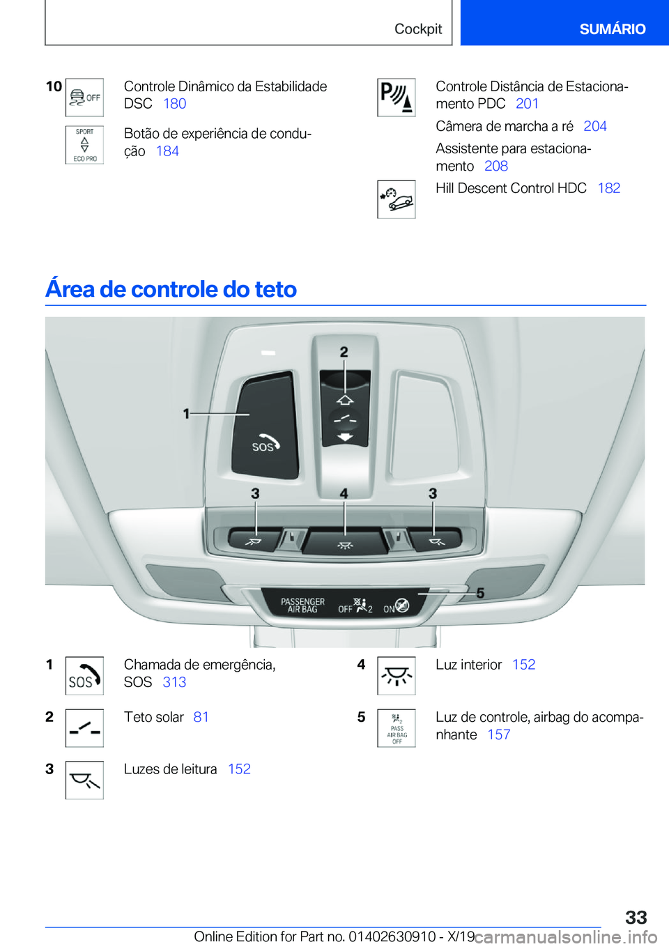 BMW X2 2020  Manual do condutor (in Portuguese) �1�0�C�o�n�t�r�o�l�e��D�i�n�â�m�i�c�o��d�a��E�s�t�a�b�i�l�i�d�a�d�e
�D�S�C\_ �1�8�0�B�o�t�ã�o��d�e��e�x�p�e�r�i�ê�n�c�i�a��d�e��c�o�n�d�uª
�