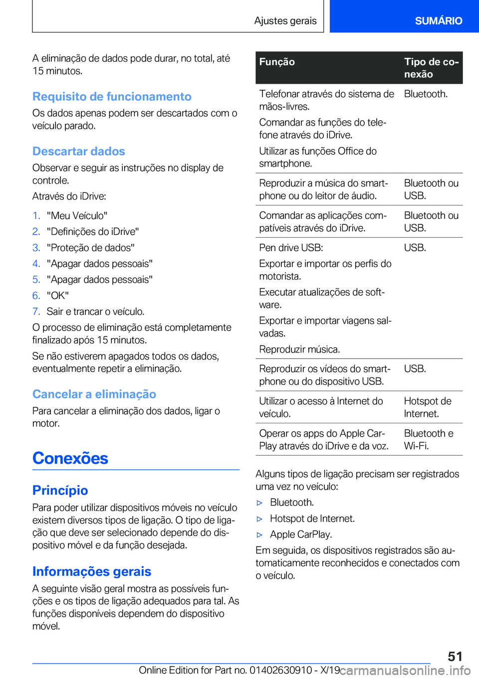 BMW X2 2020  Manual do condutor (in Portuguese) �A��e�l�i�m�i�n�a�