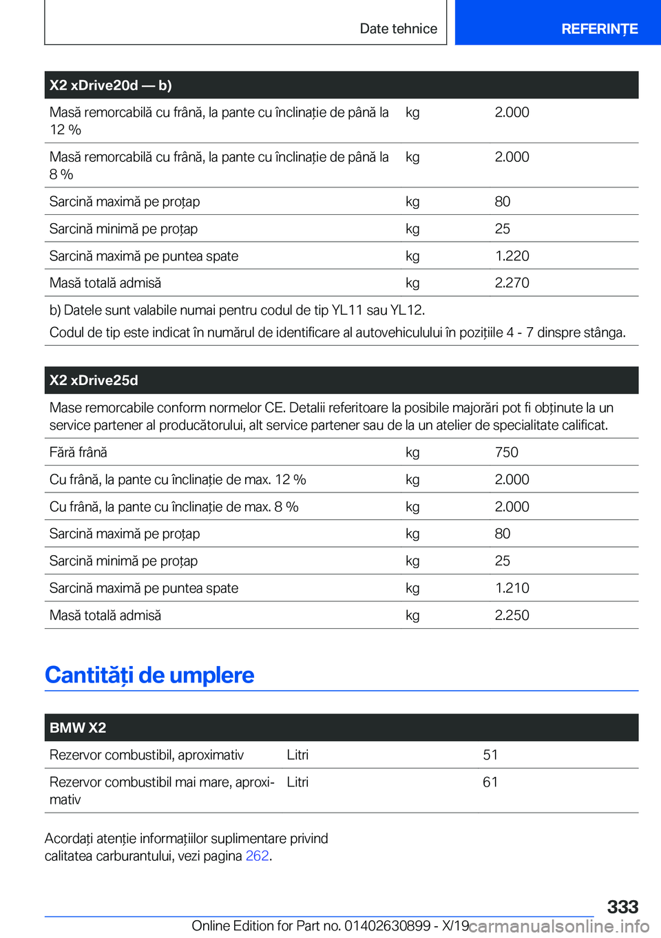 BMW X2 2020  Ghiduri De Utilizare (in Romanian) �X�2��x�D�r�i�v�e�2�0�d�n��b�)�M�a�s�