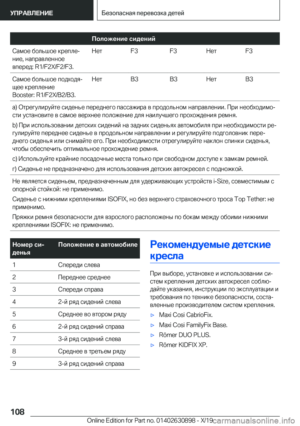 BMW X2 2020  Руково 