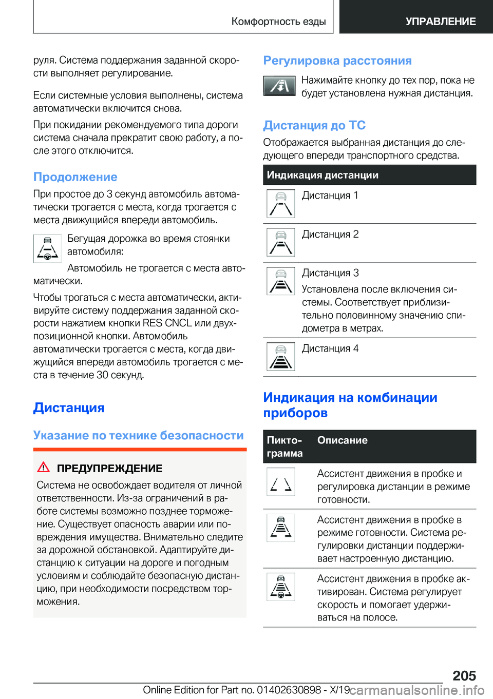 BMW X2 2020  Руково  