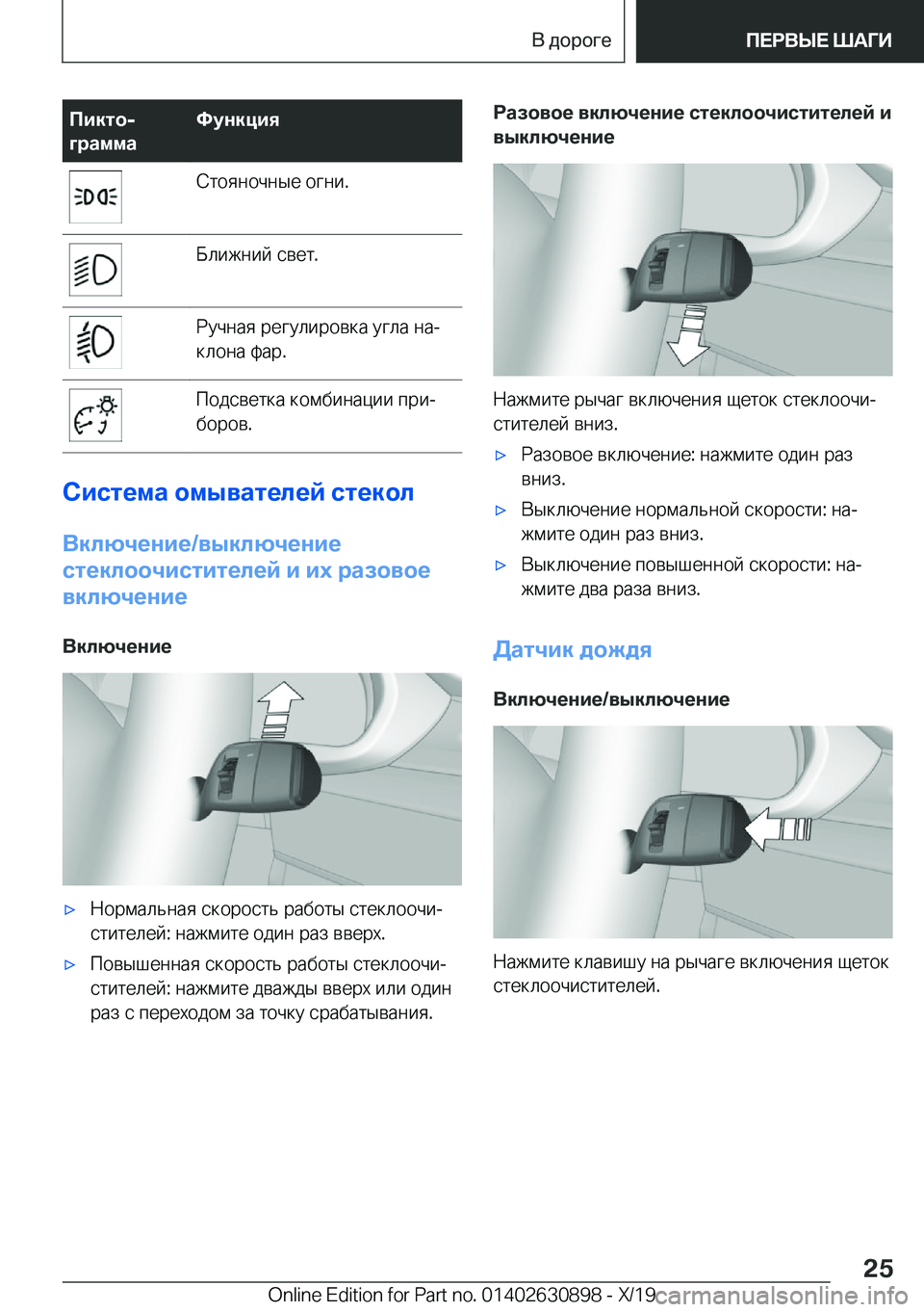 BMW X2 2020  Руково 