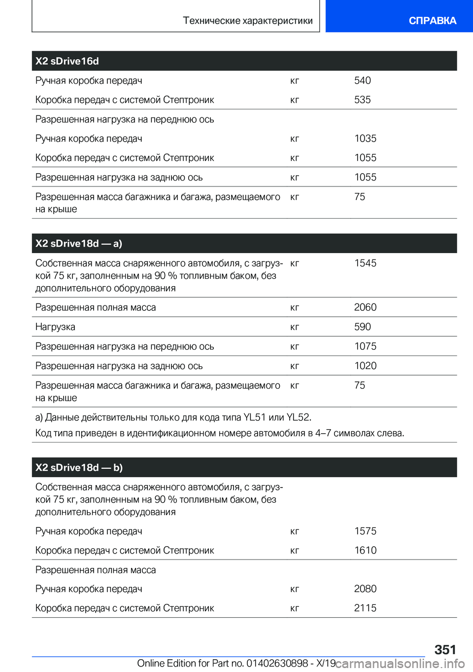 BMW X2 2020  Руково �X�2��s�D�r�i�v�e�1�6�d 