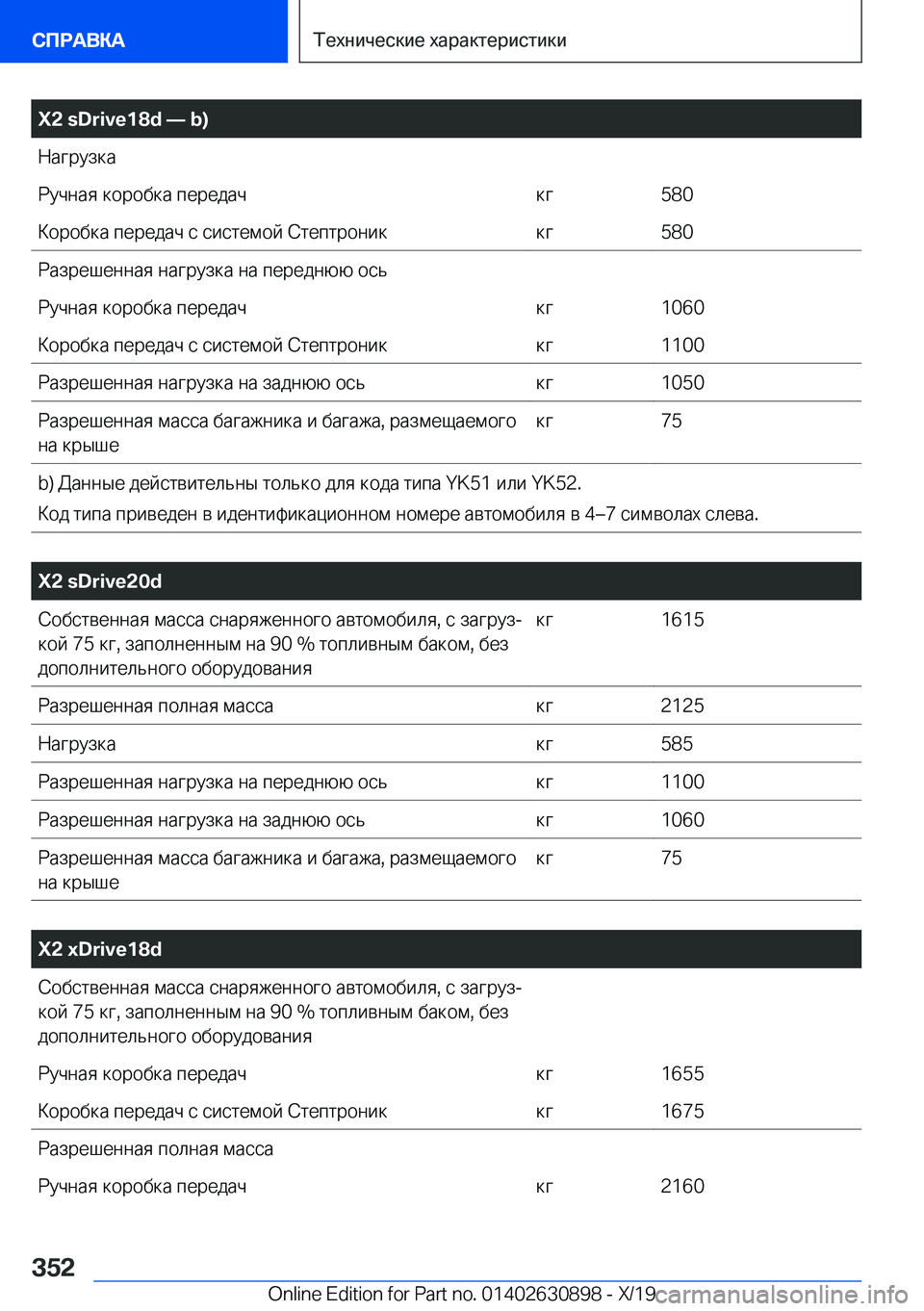 BMW X2 2020  Руково �X�2��s�D�r�i�v�e�1�8�d�n��b�) 