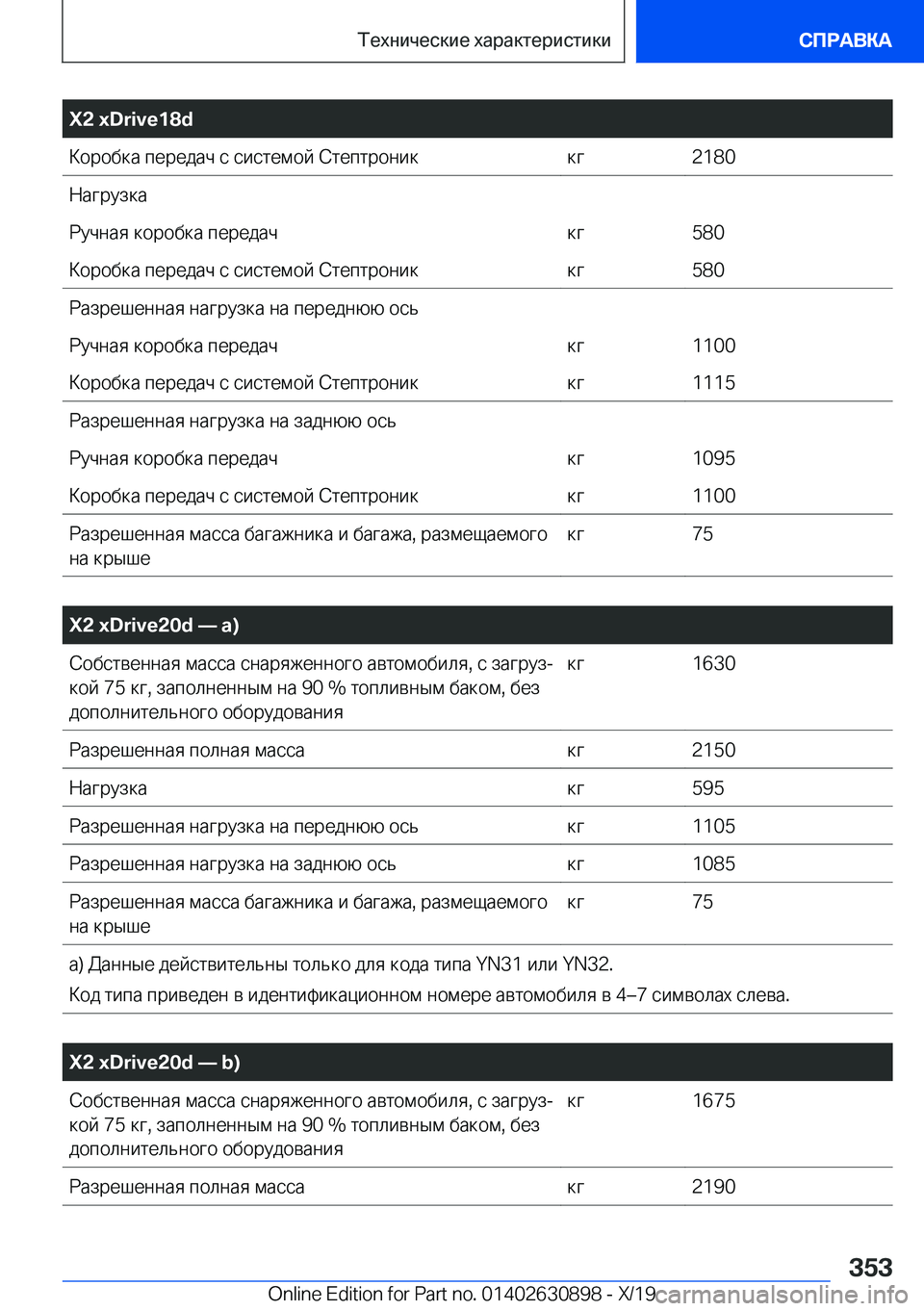BMW X2 2020  Руково �X�2��x�D�r�i�v�e�1�8�d 