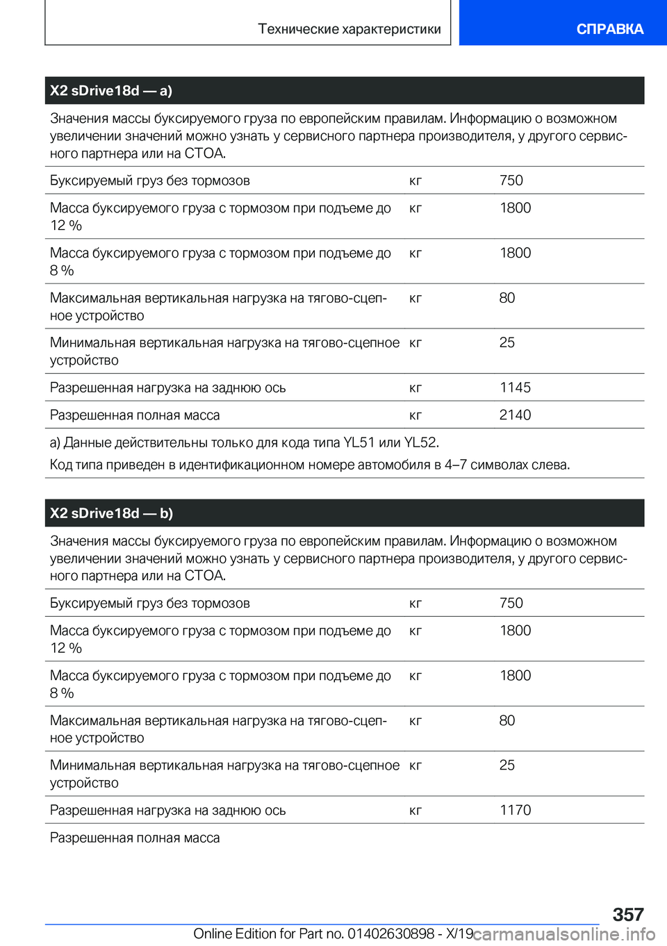 BMW X2 2020  Руково �X�2��s�D�r�i�v�e�1�8�d�n��a�) 