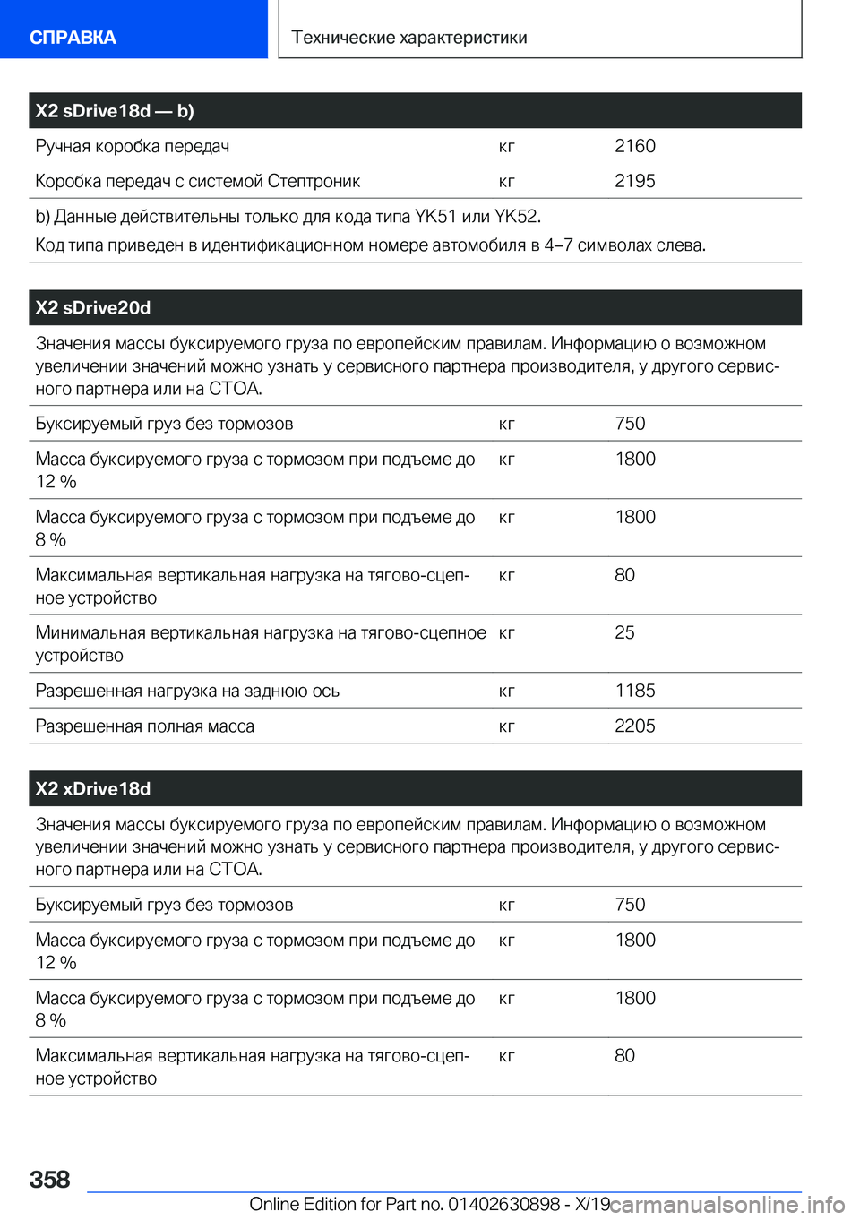 BMW X2 2020  Руково �X�2��s�D�r�i�v�e�1�8�d�n��b�) 