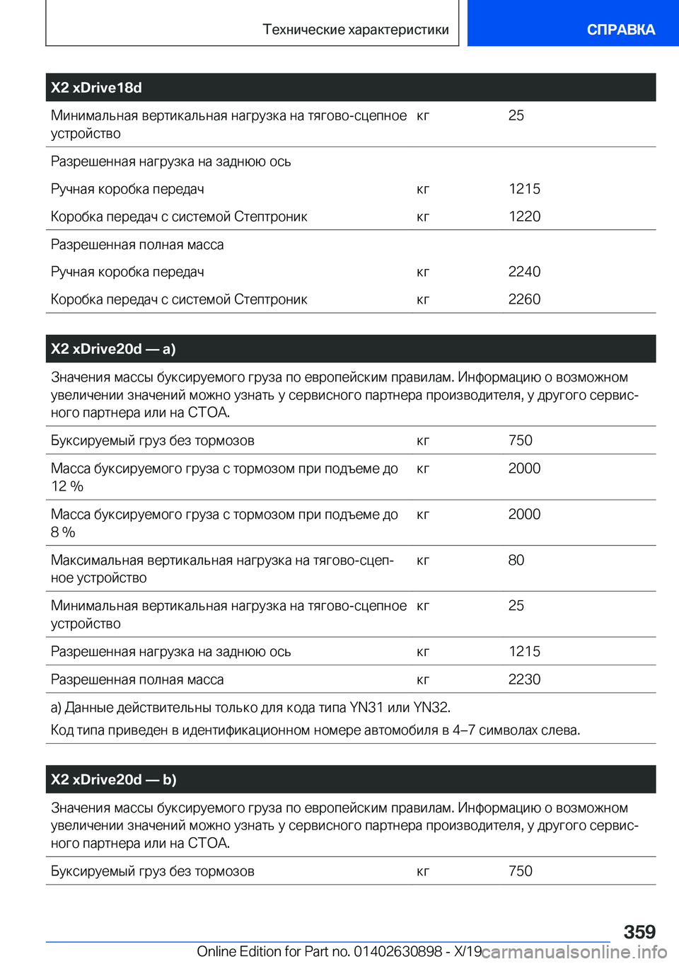 BMW X2 2020  Руково �X�2��x�D�r�i�v�e�1�8�d 