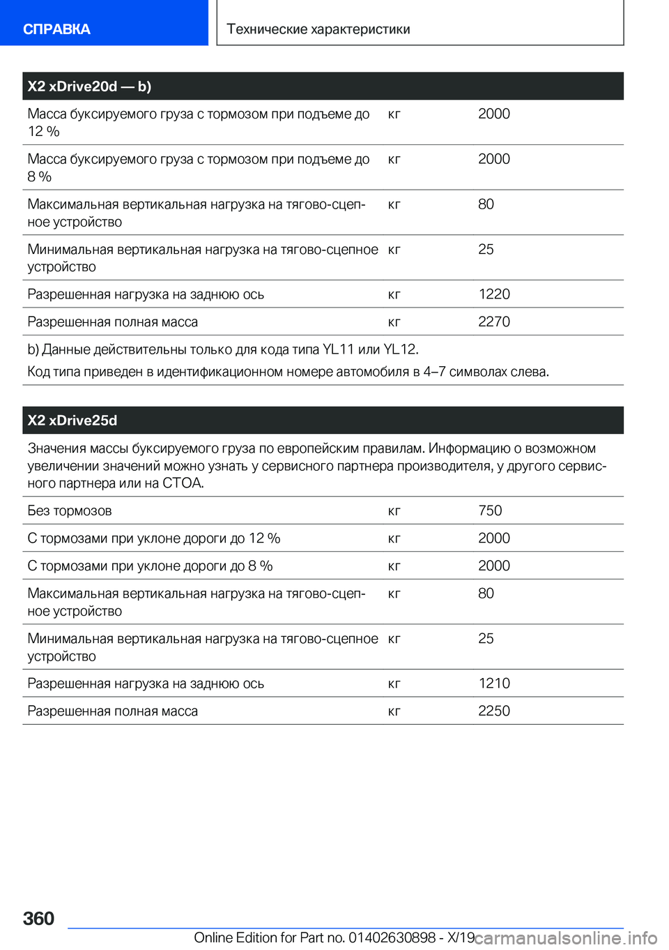 BMW X2 2020  Руково �X�2��x�D�r�i�v�e�2�0�d�n��b�) 
