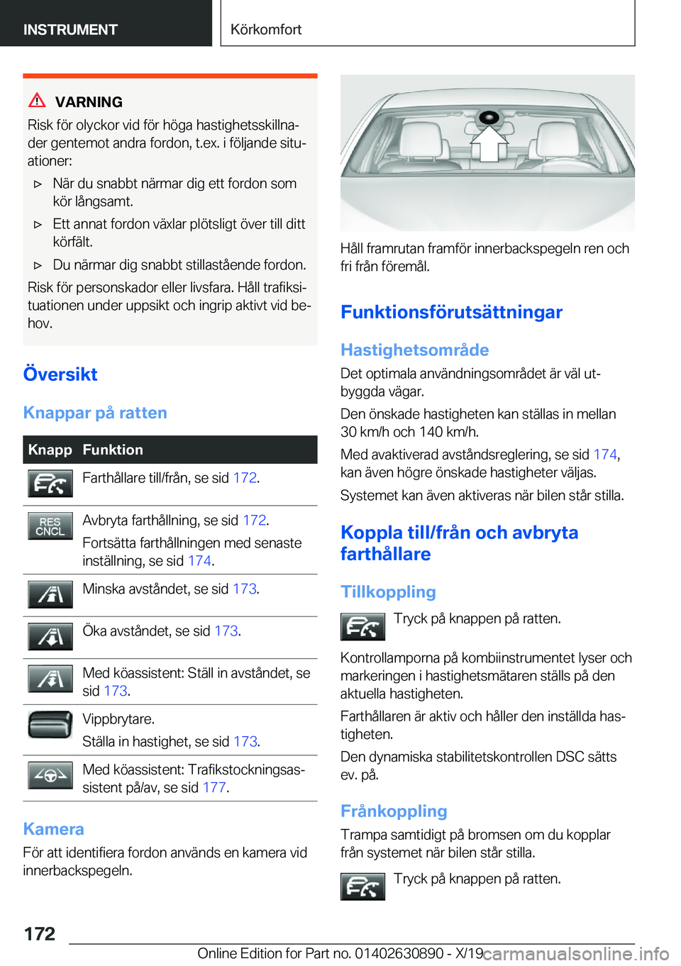 BMW X2 2020  InstruktionsbÖcker (in Swedish) �V�A�R�N�I�N�G
�R�i�s�k��f�