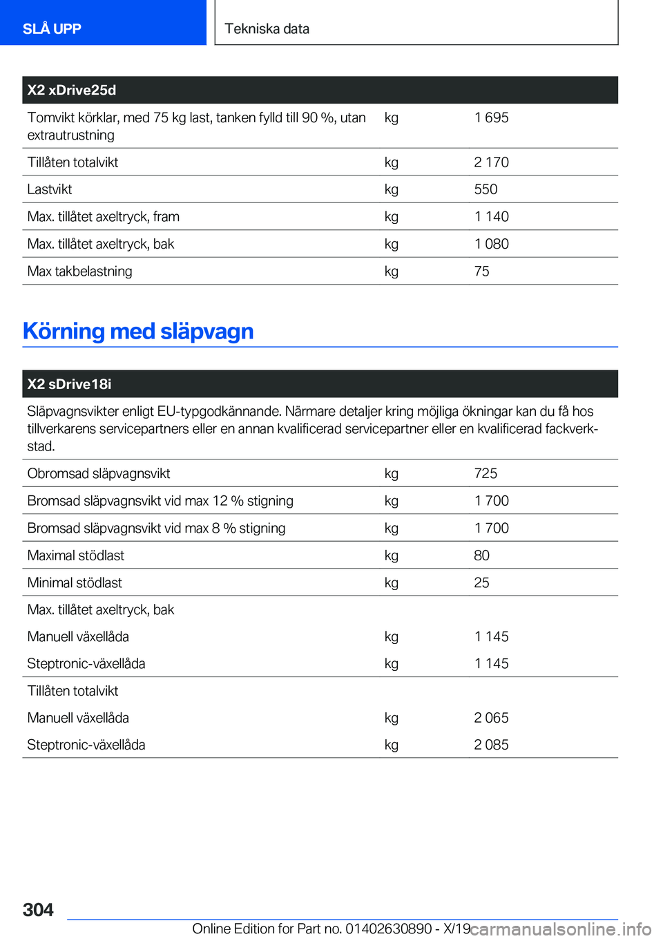 BMW X2 2020  InstruktionsbÖcker (in Swedish) �X�2��x�D�r�i�v�e�2�5�d�T�o�m�v�i�k�t��k�