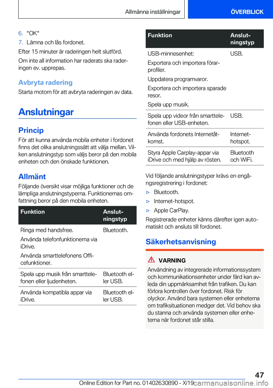 BMW X2 2020  InstruktionsbÖcker (in Swedish) �6�.��O�K��7�.�L�ä�m�n�a��o�c�h��l�å�s��f�o�r�d�o�n�e�t�.
�E�f�t�e�r��1�5��m�i�n�u�t�e�r��ä�r��r�a�d�e�r�i�n�g�e�n��h�e�l�t��s�l�u�t�f�