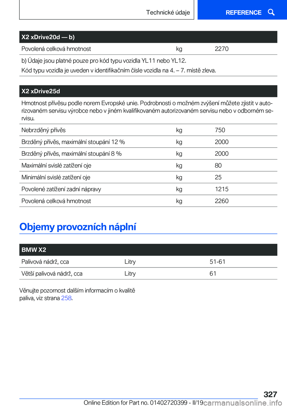BMW X2 2019  Návod na použití (in Czech) �X�2��x�D�r�i�v�e�2�0�d�n��b�
�P�o�v�o�l�e�n�