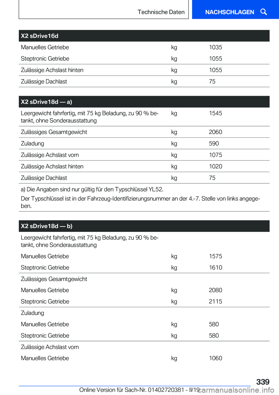 BMW X2 2019  Betriebsanleitungen (in German) �X�2��s�D�r�i�v�e�1�6�d�M�a�n�u�e�l�l�e�s��G�e�t�r�i�e�b�e�k�g�1�0�3�5�S�t�e�p�t�r�o�n�i�c��G�e�t�r�i�e�b�e�k�g�1�0�5�5�Z�u�l�