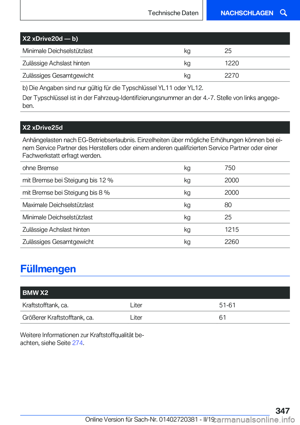 BMW X2 2019  Betriebsanleitungen (in German) �X�2��x�D�r�i�v�e�2�0�d�n��b�
�M�i�n�i�m�a�l�e��D�e�i�c�h�s�e�l�s�t�