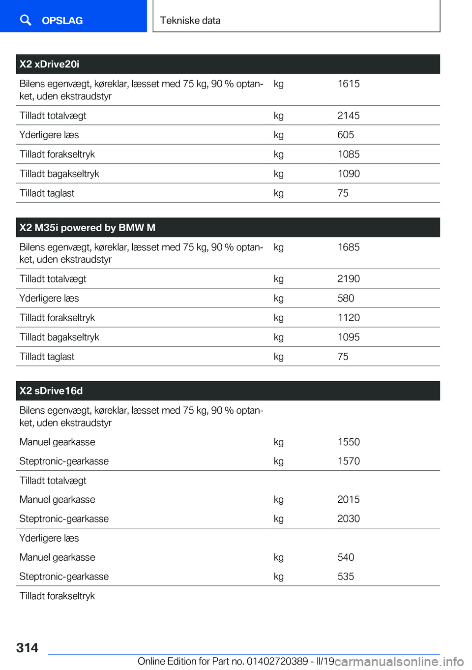 BMW X2 2019  InstruktionsbØger (in Danish) �X�2��x�D�r�i�v�e�2�0�i�B�i�l�e�n�s��e�g�e�n�v�æ�g�t�,��k�